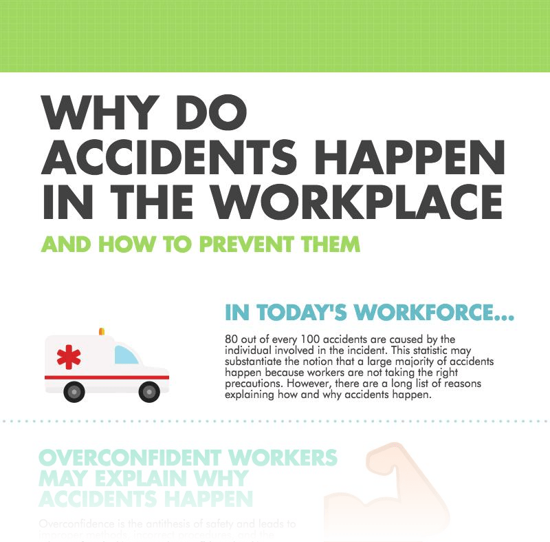 Why Do Accidents Happen in the Workplace